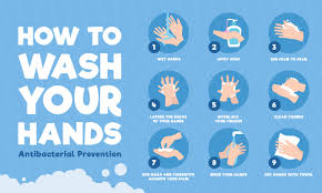 How Handwashing Can Prevent Cold and Flu Symptoms- Mohawk Valley Health  System
