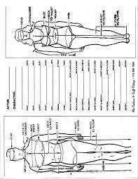 Pin By Theresa Brandt On Costumer Charts For Theatre Body