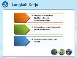 Check spelling or type a new query. Contoh Sistematika Best Practice Guru
