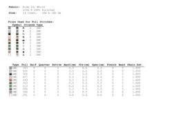 Most of the out of print patterns are no longer on the rack in our store and some shop wear should be expected. Letter F Frogs Geometric Cross Stitch Graphic By Tango Stitch Creative Fabrica