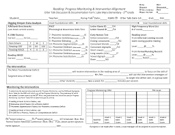 Progress Monitoring Vs Monitoring Progress Hello Literacy Blog Progress Monitoring Progress Monitoring Reading Response To Intervention