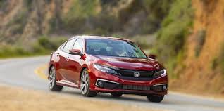 Representative lease offer is for a 2020 civic hatchback sport, with a retail value of $29,675. Honda Civic Keeps Getting Better Roseville Today