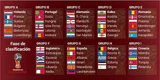 Bildresultat fÃ¶r MUNDIAL DE FÃTBOL EN RUSIA 2018