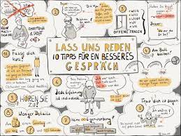 10 Tipps Fur Ein Besseres Gesprach Kommunikation Lernen Kommunikation Skizze Notizen