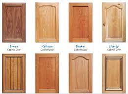 Kitchen cabinets made from maple are a popular choice. Home Interior Design Custom Cabinet Doors You Need Cabinet Door Designs Types Of Kitchen Cabinets Custom Cabinet Doors