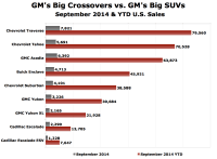 Suv Wheelbase Chart 2016 Mazda Cx 5 Ground Clearance