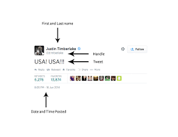 How do you cite a picture. How To Cite A Tweet In Apa Easybib Citations