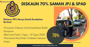 Cara Bayar Jpj Spad Beri 70 Diskaun Saman Sempena Bulan Kemerdekaan