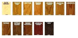 Min Wax Gel Stain Gel Stain Garage Door Hickory Gel Stain