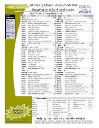 Pin On 1200 Calorie Diet