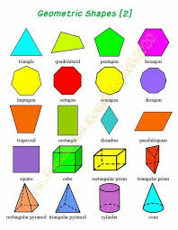 Pin By Frank Frank On Preschool Shapes Math Geometric Shapes Shapes Lessons Geometric Shapes Drawing