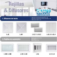 Encontrá aire acondicionado rejillas y difusores en mercadolibre.com.ar! Omcorp En Twitter Rejillas Difusores Para Aires Acondicionados Omcorp Mercado Industrial Ofrece Una Completa Gama De Rejillas Y Difusores Para Controlar Los Patrones De Flujo De Aire Https T Co Fi4jb72aep Rejillas Difusores Aireacondicionado