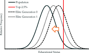 (karpova might be translated like of karpov.) yes, the ge. Surnames And Social Mobility In England 1170 2012 Springerlink