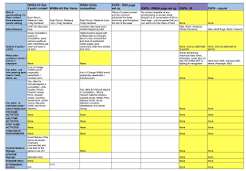 Proceedings of the 2022 Berry Summer Thesis Institute by eCommons - Issuu