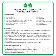 Check spelling or type a new query. Prosedur Ppdb Mij