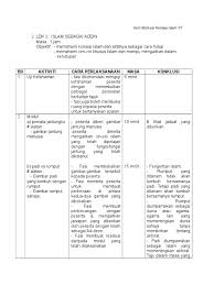 Pengkonsentrasian istilah din kepada makna agama itu, membuat istilah ini menjadi terbatas dan kaku. Ldk Tauhid2