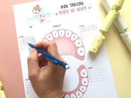 Les dents de lait, aussi appelées dents primaires ou dents temporaires, apparaissent entre 6 mois et 3 ans. La Perte Des Dents De Lait Une Etape Cle Pour Les Enfants