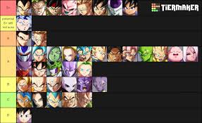 Dragon ball fighterz (pronounced fighters) is a 2.5d fighting game, simulating 2d, developed by arc system works and published by bandai namco entertainment. Super Casuals Season 3 Tier List Dragonballfighterz
