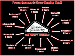 The official site of pocono raceway the tricky triangle. Rent Pocono Raceway