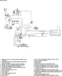 Me and buddy of mine want to install a viper 791xv ourselves. Diagram Acura Tlx V6 Engine Diagrams Full Version Hd Quality Engine Diagrams Speakerdiagrams Lacolombaiagriturismo It