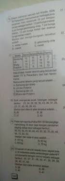 Mean, median, modus dan simpangan. Bantuin Tolong Kak Nomor 16 19 20 Please Brainly Co Id