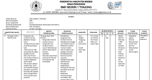 Warna yang dihasilkan dari penggabungan warna merah dan kuning dengan perbandingan 50:50 adalah warna…. Silabus Karakter Kkpi Kelas Xii Semester 2 Docx Google Drive