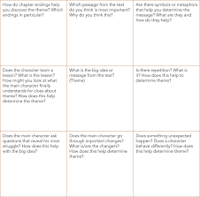 Histats.com, free web stats and stat counter, hit counter, free web tracker and tracking tools, stats counter Sage Books Teaching Evidence Based Writing Fiction Texts And Lessons For Spot On Writing About Reading