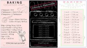 Flour cups to grams conversion table. Baking Conversions