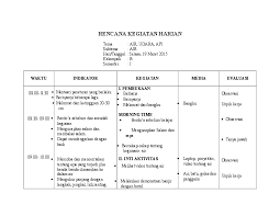 Soal revisi sd smp sma. Doc Rkh Sains Tema Gejala Alam Dina Kartika Academia Edu