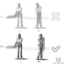 It adds a little bit of 'live' pressure as you look to beat your mate or improve your personal best. Best Chipping Drills Top 5 Chip It Close Golf Distillery