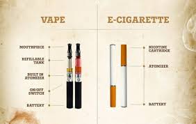 Vapes vs. E-cigarettes: Whats the Difference?