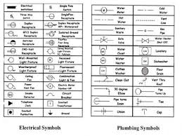 Plumbing Plan Legend Wiring Diagrams