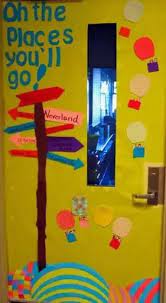 Jalur yang hendak lari dipisahkan dengan yang sedang bermain hp dan berjalan santai. 22 Dekorasi Kelas Yang Menarik Membuat Pintu Kelas Yang Cantik Karyatulisku