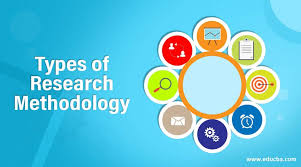 Qualitative research is the opposite of quantitative research, which. Types Of Research Methodology Top 10 Types Types Of Research