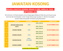 Kabar baiknya, beberapa ketrampilan umum pengoperasian komputer mempunyai cara kerja yang sama di sebagian besar situasi. Hebahan Khas Senarai Jawatan Kosong Kerani Clerk Ambilan Ogos September 2019 My Kerja
