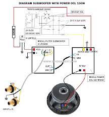 Saat kita hendak merakit power amplifier, tentu kita akan berpikir berapa watt yang akan kita buat. Modifikasi Power Ocl 150 Untuk Mendorong Subwoofer