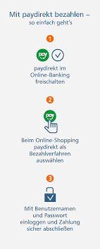 Mit einem fondssparplan von union investment können sie ihrem persönlichen sparziel. Paydirekt Freisinger Bank Eg