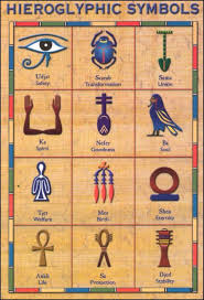 Hieroglyphics Symbol Meanings Google Search Simbolos Egipcios Jeroglificos Egipcios Simbolos Antiguos