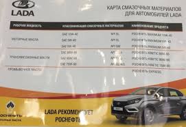 Kakoe Maslo Luchshe Zalivat V Dvigatel Lada Vesta