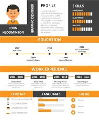 Download now the professional resume that fits your profile! 17 Infographic Resume Templates Free Download Hloom