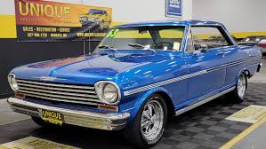 Image result for Marine Aqua 1963 Nova