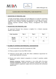 28th september 1967 revised up to : Www Mida Gov My Guidelines For Principal Hub Incentive