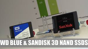 If your quest is for a real outdoor event. Wd Blue 3d Nand Ssd Sandisk Ultra 3d Ssd First Look English Computex 2017 Youtube