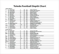 football depth chart template nlpcoaching me