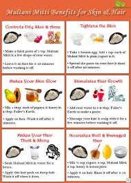 Pin On Home Remedies
