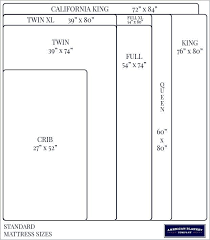 Potterybarn.com has been visited by 100k+ users in the past month Twin Box Spring Size Chart Mattress Size Chart Mattress Sizes Standard Mattress Sizes