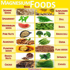 Diet Plan For Migraines Which Foods Trigger Migraines