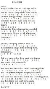 Walau air mata kan menetes. Not Angkanya Lagu Adista Rasa Sakit Dunia Lirik Not Lagu