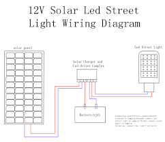 More panels in series delivers higher. How To Size A Cable For A Solar System Sunmaster Solar Light Manufacturer