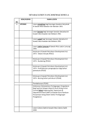 Borang yang telah dilengkapkan hendaklah dihantar secara serahan tangan ke pejabat cawangan. Senarai Lesen Yang Disemak Semula Pdf Pdf Mpc